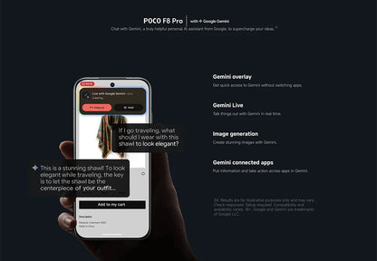 Global Version POCO F8 Pro Massive 6,210 mAh (typical) Battery 6.59" 120Hz POCO HyperRGB AMOLED Display 50MP Triple Camera with OIS