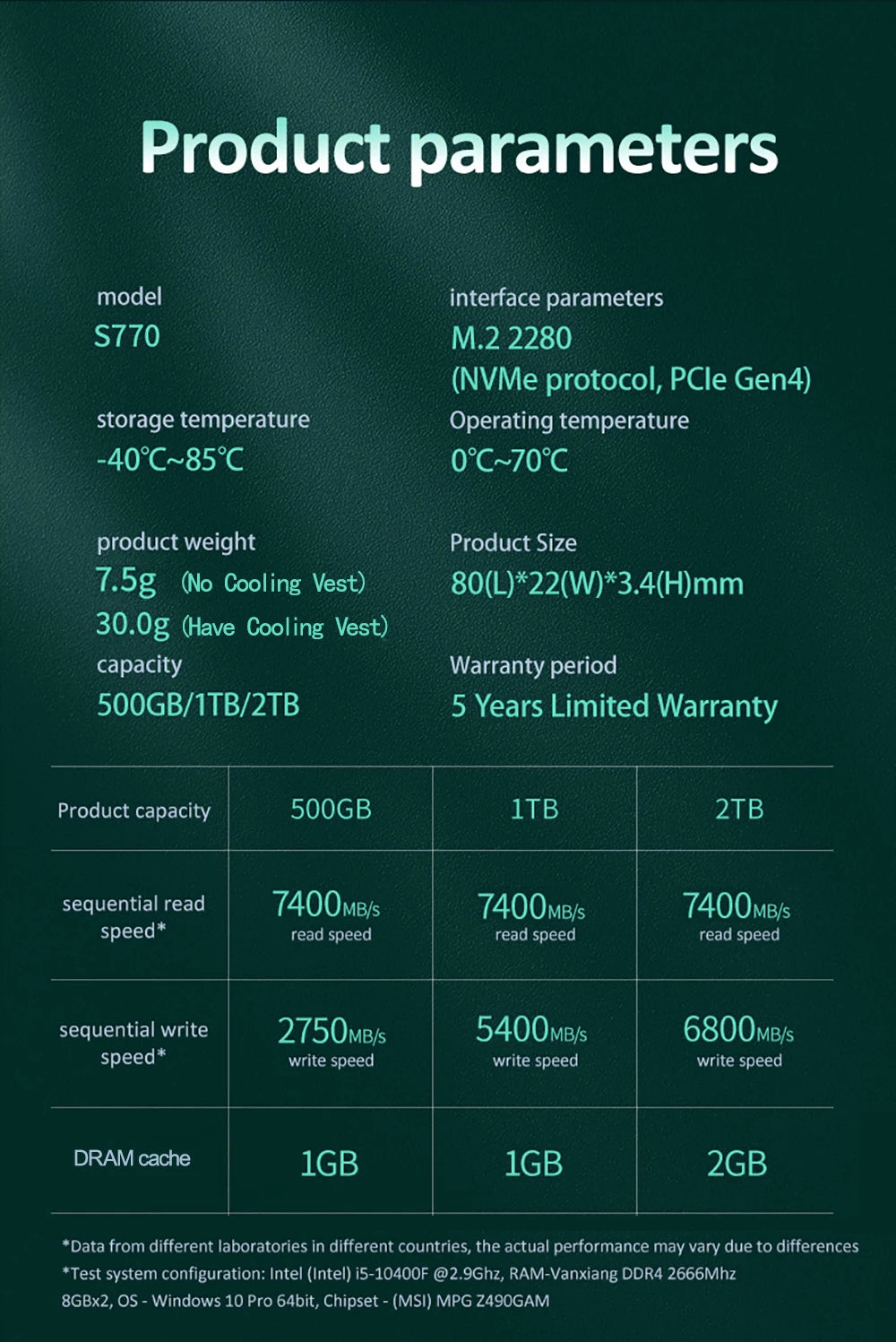 Fanxiang S660/S770/S880 SSD NVMe M2 PCIe4.0x4 1TB 2TB 4TB Internal Solid State Drive For PlayStation5/PS5 Desktop SSD Hard Disk