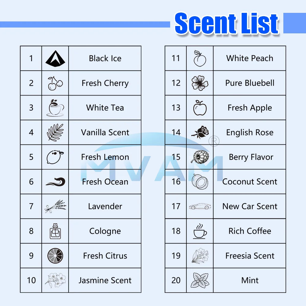 Scented Hanging Tablet Air Freshener Fragrance Decor for Wardrobe Closet Drawer Bathroom Bedroom Home