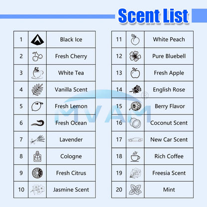 Scented Hanging Tablet Air Freshener Fragrance Decor for Wardrobe Closet Drawer Bathroom Bedroom Home