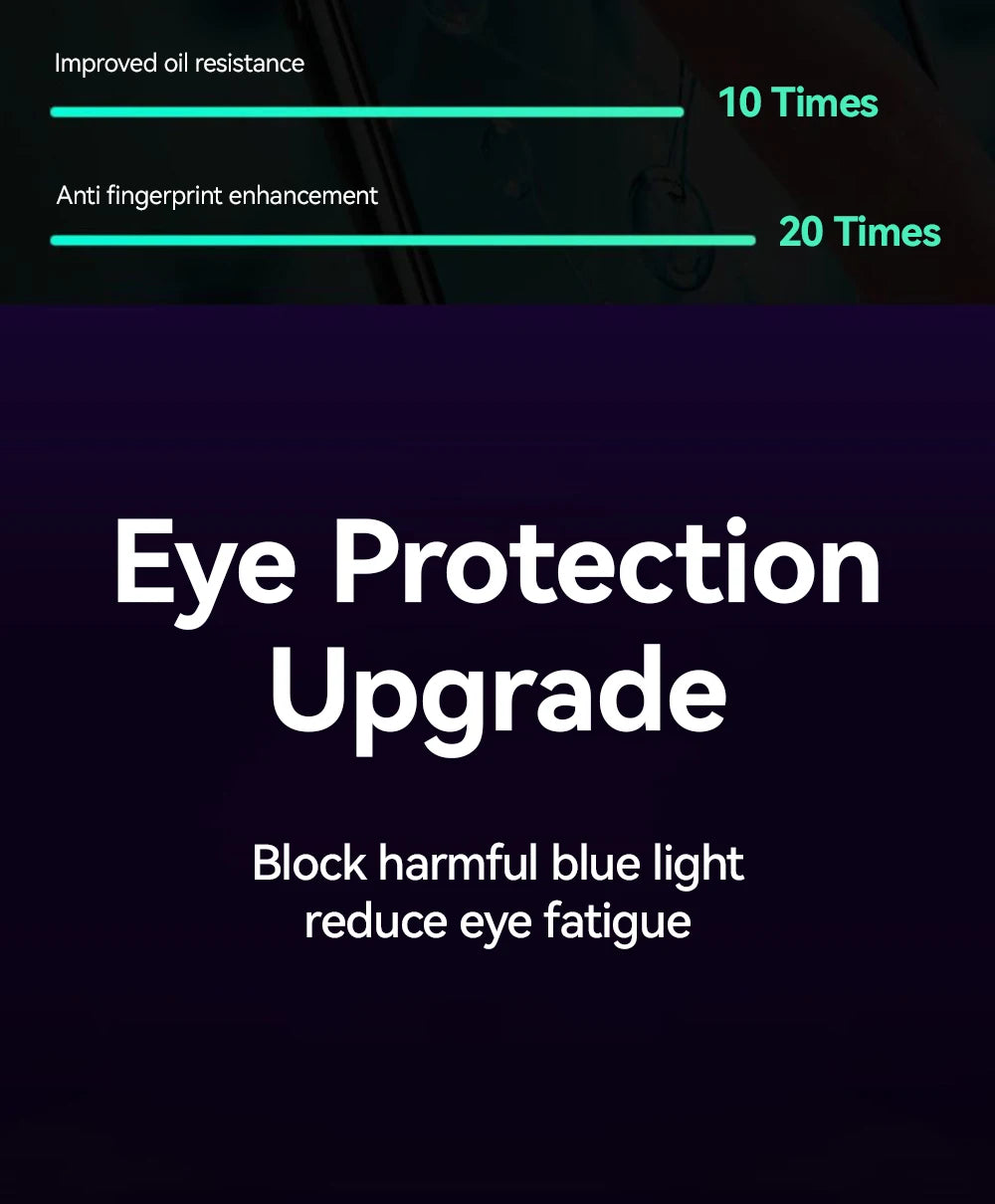 Joyroom 3/2/1PCS HD Glass For iPhone 18 17 16 15 Pro Max Screen Protector Full Screen Glass Protection For iPhone 18 17 16 15Pro