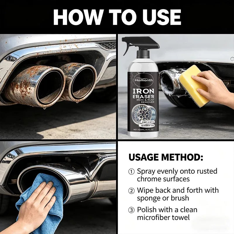Multi-Purpose Rust Remover Spray | Strong Elimination of Rust & Iron Buildup, Ideal for Chrome Paint & Automotive Maintenance