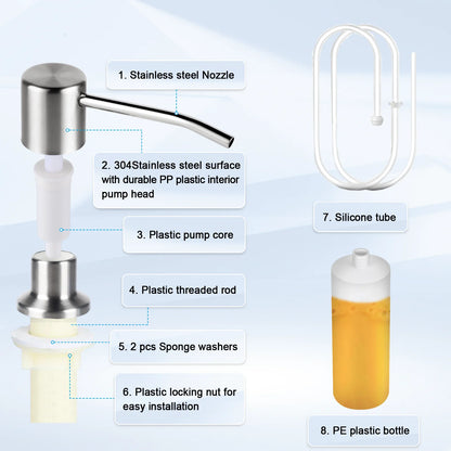 Soap Dispenser for Kitchen Sink, Kichen Sink Soap Dispenser,Extension Tube kit, Under Sink Soap Dispenser Pump, No Need More Ref