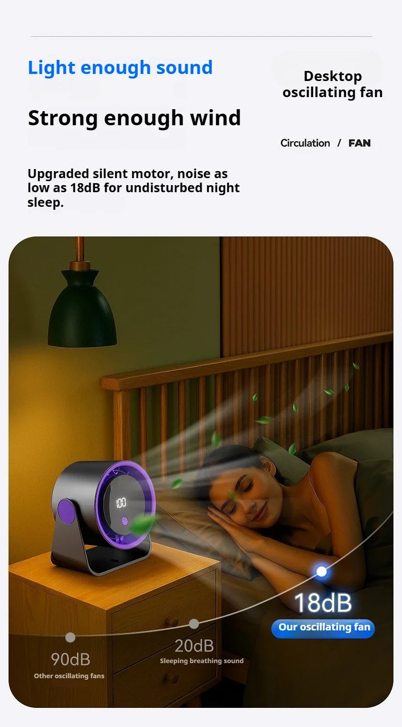 Desktop Fan 180degree Rotation Low-noise Silent Fan LED Display Large-capacity Home Mini Desktop Wall-mounted Fan 1800mAh