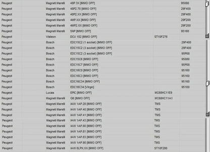 Newest EDC IMMO SERVICE TOOL V1.2 Car Repair Software PIN CODE EcuVonix Decoding V3.2 Immo Off CALCULATOR BSI VDO DASHBOARD