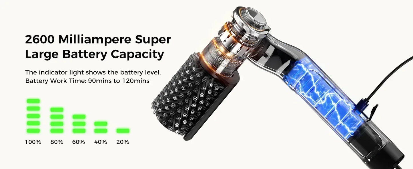Cordless Rechargeable Electric BBQ Grill Brush Heavy Duty Outdoor Cleaning Tool Rotary Adjustable for Oil Stains
