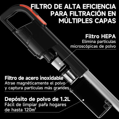 Enchen V3 Corded Handheld Vacuum Cleaner 650W Suction 18Kpa Capacity 1.2L Cable Length 5m Overheating Protection Portable Upright Vacuum Cleaner for Home Floor Carpet