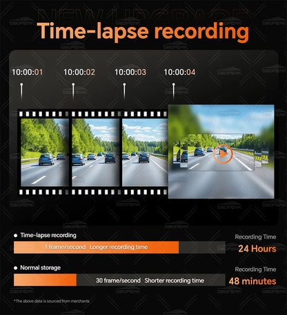 K8 Pro 11.3"  Touch Screen Car Camera 5K Dash Cam GPS 5G WiFi Wireless CarPlay & Android Auto Loop Recording GPS Navigation DVR