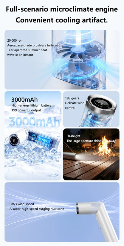 Lenovo Portable Foldable Handheld Fan Brushless Motor USB Rechargeable Mini Fan 199-Speed Settings with LED Display Small Fan