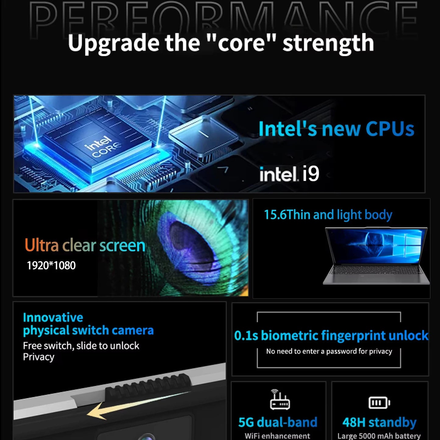 Windows 11 Pro i9 15.6" Laptop Computer PC Intel Core i9 10980HK 16GB RAM 1TB SSD Fingerprint Unlock Notebook Backlight Laptop