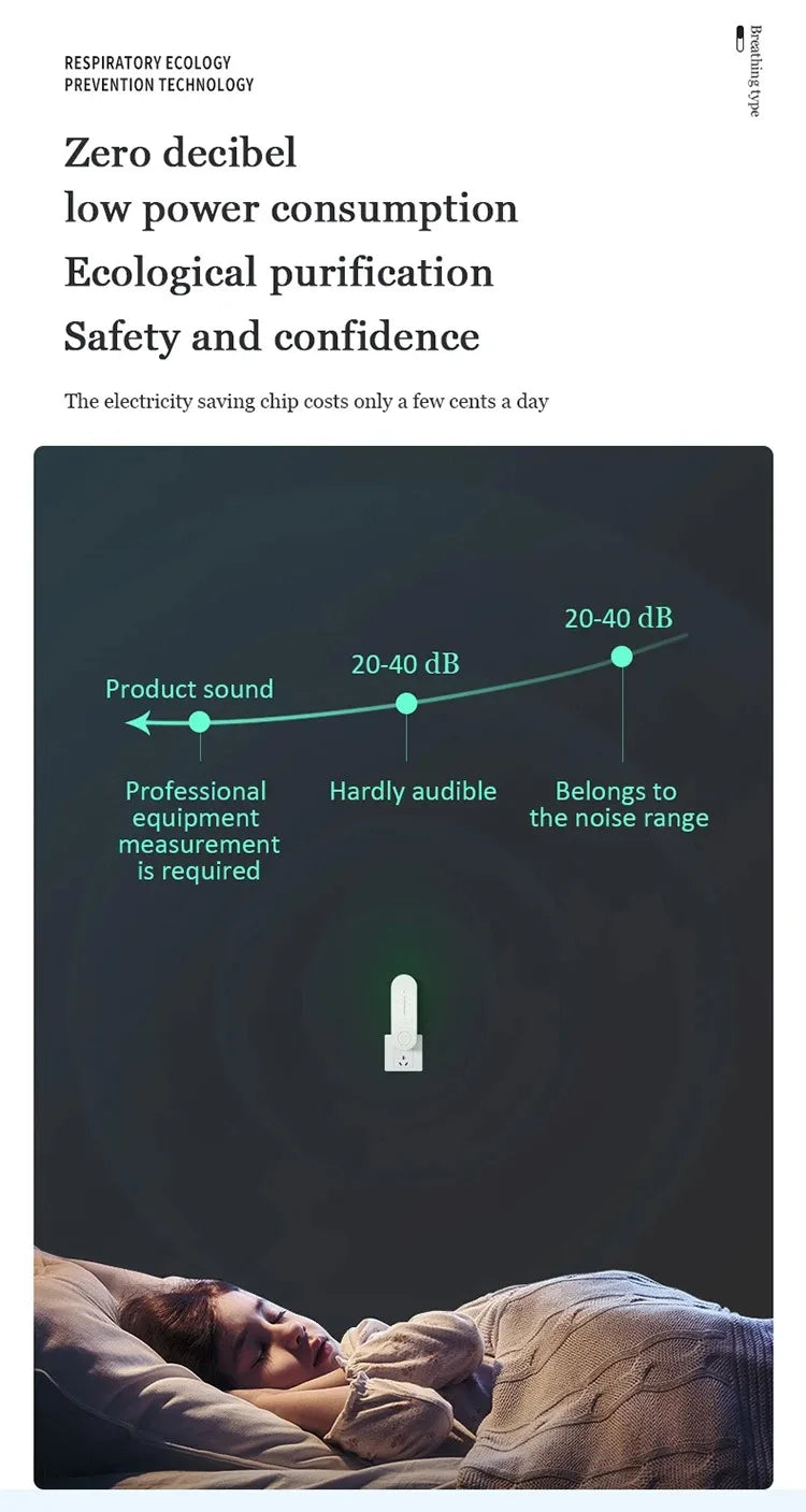 Anion Air Purifier Portable Air Purification Plug-in Negative Ion Generator Odor Eliminator moke Remover Air Freshener Indoors