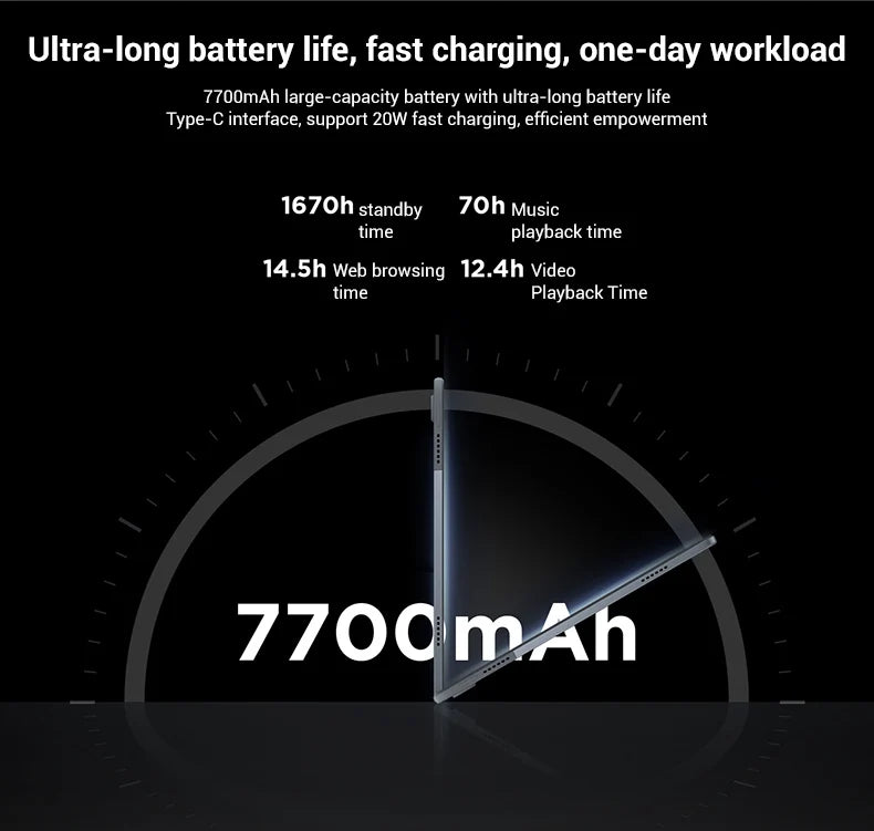 Global ROM Lenovo Tab M11 K10 11” 90Hz Display Android 13 L1 MediaTek Helio G88 8GB/128GB 7040mAh Battery 4G LTE Tablet 2025
