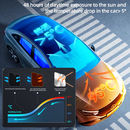 Newest Car Windshield Sunshade Umbrella with 360°Rotation Bendable Handle Front Window Sun shade UV Protection Heat Insulation
