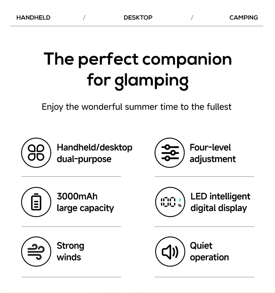 XIAOTREE Portable Handheld Rechargeable Fan LED Digital Display 180°Adjustable Rechargeable Fan 4 Speed Wind Camping Tripod Fan