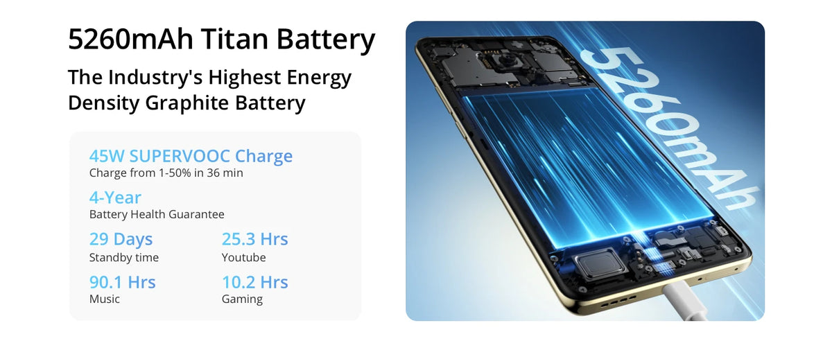 realme 14 Pro Smartphone 5G Titanic 6000mAh battery 45W SUPERVOOC charging 50MP Sony IMX882 OIS Camera, Dimensity 7300 Energy 5G processor, 120Hz Curved Display