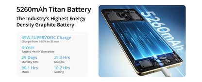 realme 14 Pro Smartphone 5G Titanic 6000mAh battery 45W SUPERVOOC charging 50MP Sony IMX882 OIS Camera, Dimensity 7300 Energy 5G processor, 120Hz Curved Display