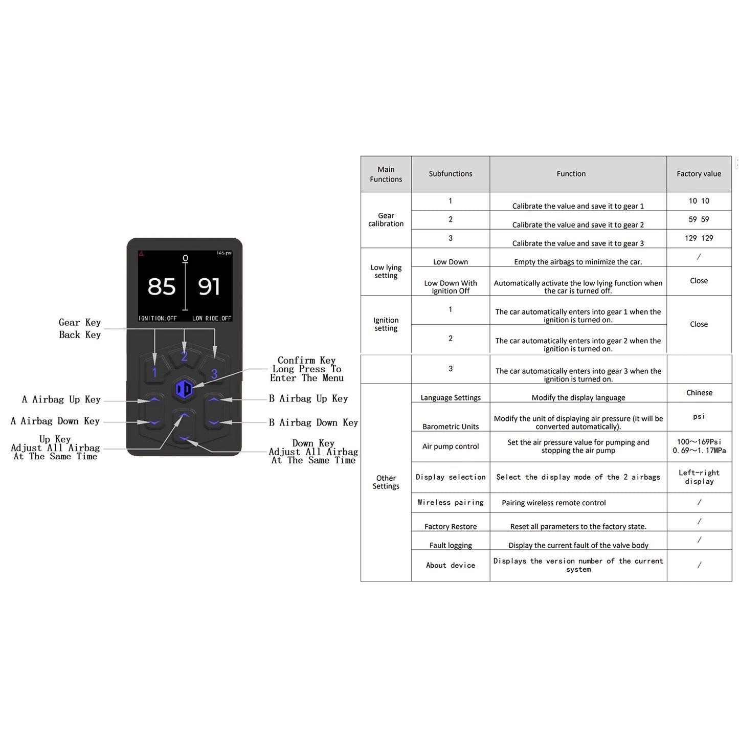 Universal 2-mode Controlled Air Suspension System 3 Preset Memory,Real-Time PSI Monitoring&Auto-Leveling for Truck/SUV/CustomCar