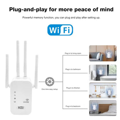1200Mbps WiFi Repeater Signal Amplifier Dual Band 2.4G 5G WI-FI Signal Booster Long Range WIFI Network Extender for Home Office