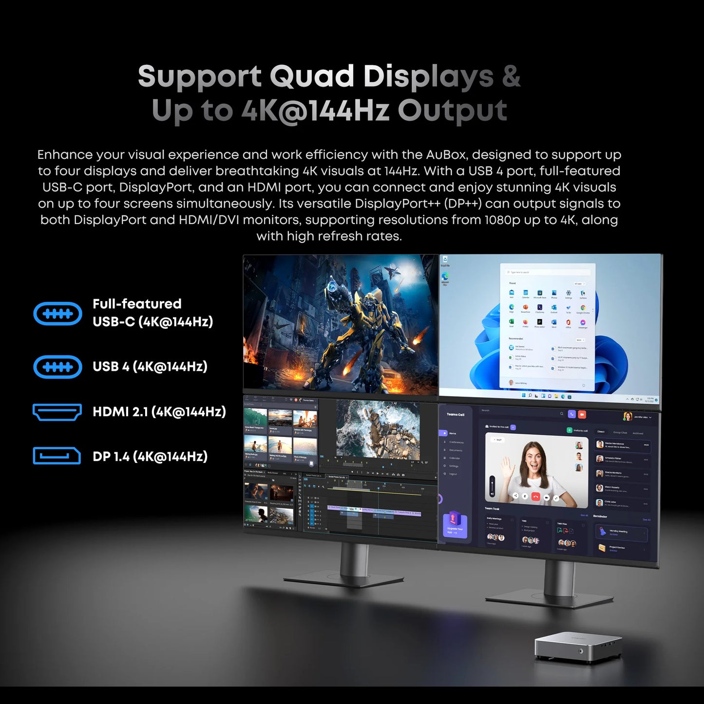 CHUWI Aubox Mini PC AMD Ryzen7 8745HS With Oculink DDR5 NO RAM NO ROM NO OS Desktop Gaming Computer WiFi 6 BT 5.2