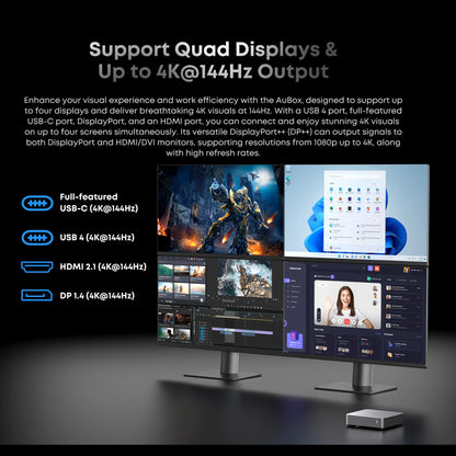 CHUWI Aubox Mini PC AMD Ryzen7 8745HS With Oculink DDR5 NO RAM NO ROM NO OS Desktop Gaming Computer WiFi 6 BT 5.2