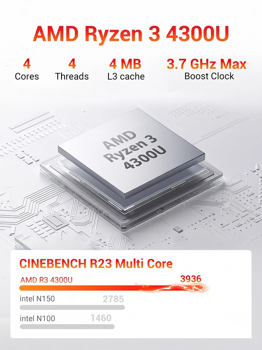 FIREBAT R3 Mini PC AMD Ryzen 3 4300U 8GB/16GB LPDDR4 RAM 256GB/512GB SSD M.2 SATA Windows11 Pro Desktop Computer WiFi6 BT5.2