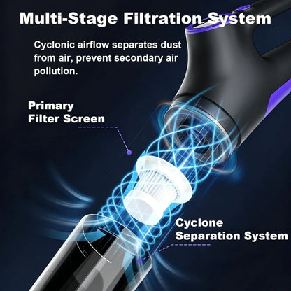 2-in-1Electric Vacuum Cleaner Portable Handheld Carpet Floor Cleaning Machine Wireless Cordless Electric Mop Rechargeable Floor Mopping Wet & Dry Home Cleaner
