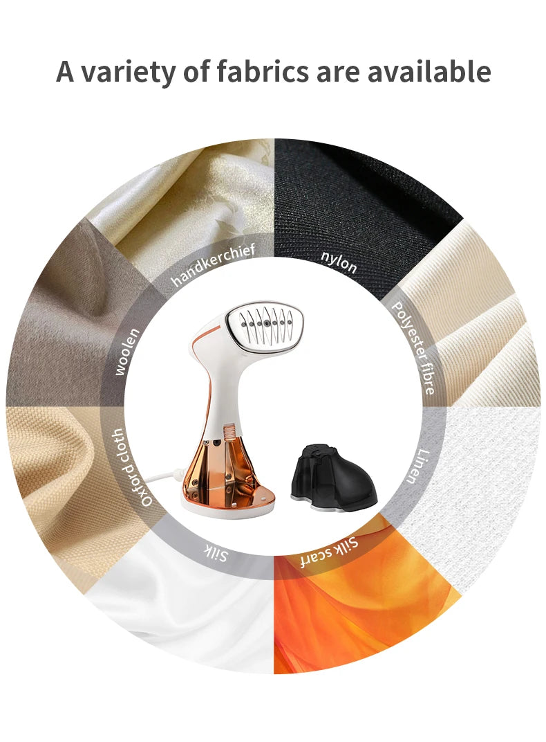 HOMEFISH 2025 Touchscreen Heatproof Handheld Hanging Steam Iron Mini Vertical Iron Brush