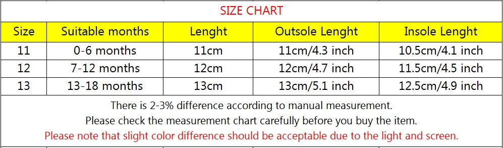 2025 Hot Selling Spring And Autumn Baby Unisex First Walking Indoor Outdoor Toddler Shoes For 0-18M High Quality PU Leather