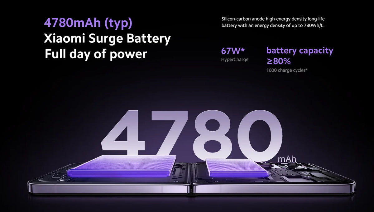 Global Version Xiaomi MIX Flip Dragon 8 Gen 3 device photo Leica 50MP Hyper charger screen "6,86Hz 67 W 12 Go