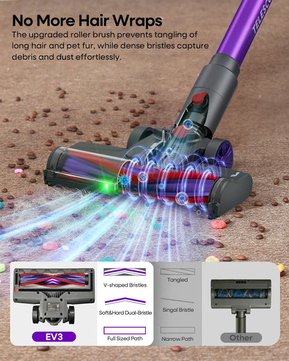 Erabros EV3 Cordless Vacuum Cleaner 500w 60Kpa Suction Power 60mins Cordless Vacuum Handheld Smart Home Dust Mug 3 Suction Model