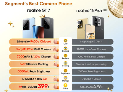 realme GT 7 5G Smartphone, European Version, MTK Dimensity 9400e, 6000nits Pro-Esports Display, 7000mAh Battery, 120W Ultra Charge