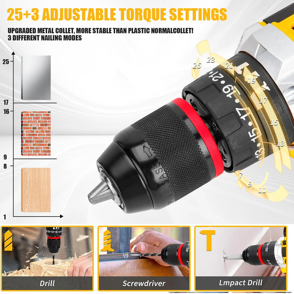 120 piece power tool kit with 21V cordless drill 3/8-inch keyless chuck 25+3 impact clutch maximum torque 45Nm tool kit