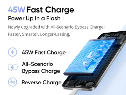 realme 16 5G, 45 W fast charging, flat AMOLED screen, 50 MP, 6550 mAh, fast charging, IP69
