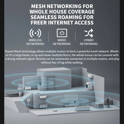 Original Xiaomi Ax3000 Wifi Router Repeater Extend Gigabit Amplifier Signal Booster WIFI 6 Nord Vpn Super Mesh 5GHz Mijia App-CN