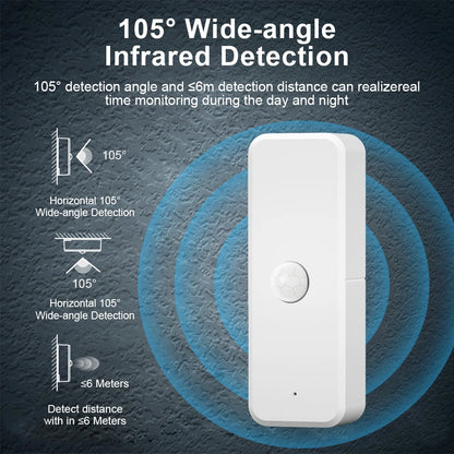 Tuya WiFI Motion Sensor PIR Smart Human Body Home Burglar Sensor APP Remote Control Smart Life For Smart Home Work With Alexa