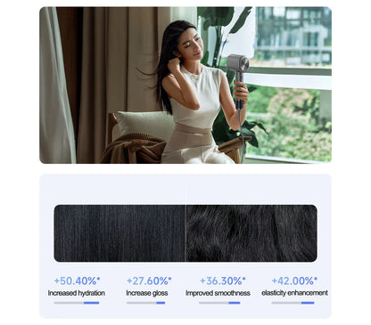 MIJIA High Speed Hair Dryer H701 Water Ion 65m/s Wind Speed 220V Professional Hair Care Quick Drye Negative lon HairDryer