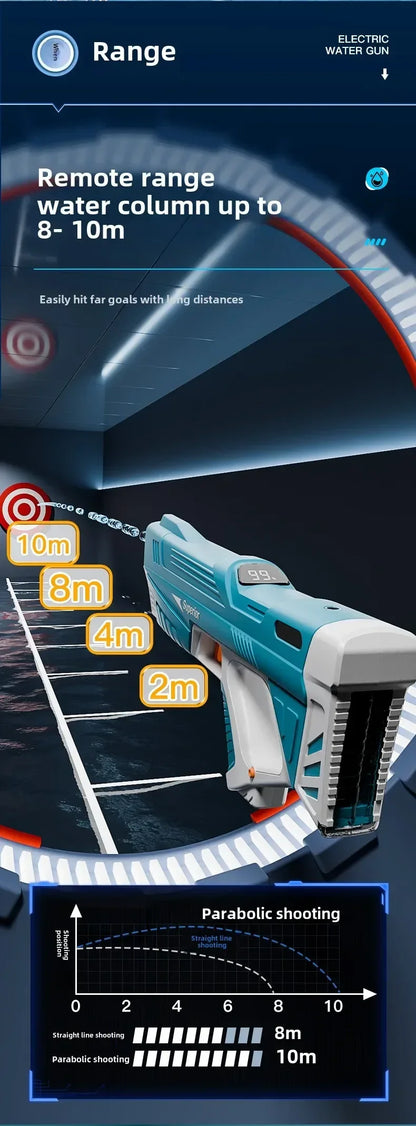 Electric Water Gun New Children Wholesale AutomaticWater Absorption Battery DisplayLarge Capacity Boys' Water PlayToyWaterGun