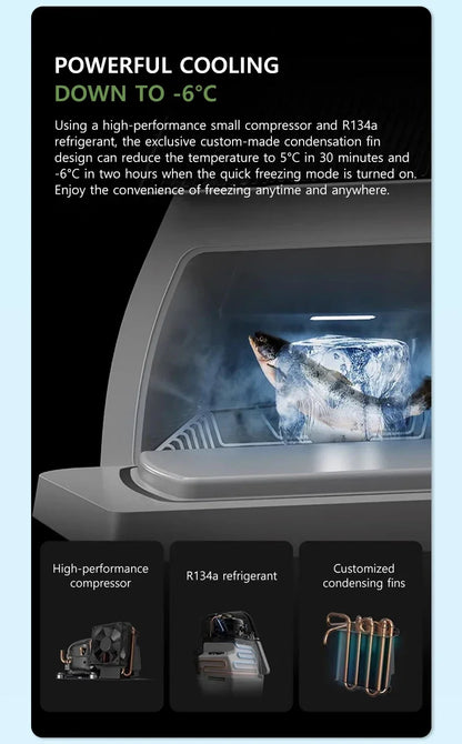 NovaAcc 16L Car Refrigerator Portable Compressor Freezer Cooler Fridge for Tesla Model Y 2017-2024 Outdoor Camping Accessories