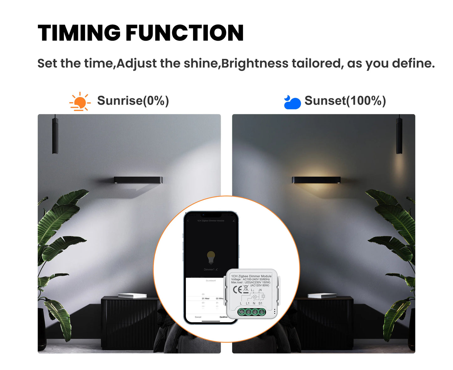GIRIER Tuya Smart ZigBee 3.0 Dimmer Switch Module WiFi Breaker Relay for Dimmable Bulb Supports 2-way Control Works with Alexa