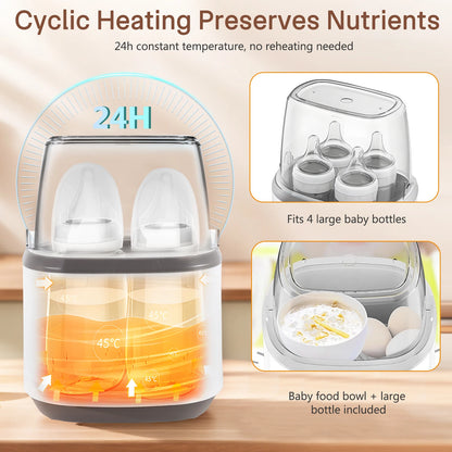 8In1 Multi-function Baby Nursing Bottle Heater Sterilizer 170W Fast Breast Milk Bottle Warmer With Accurate Temperature Control
