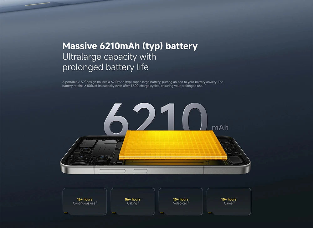 Global Version POCO F8 Pro 5G 6.59' Snapdragon® 8 Elite Mobile Platform 100W HyperCharge 6210mAh 50MP Camera NFC IP68 XIaomi