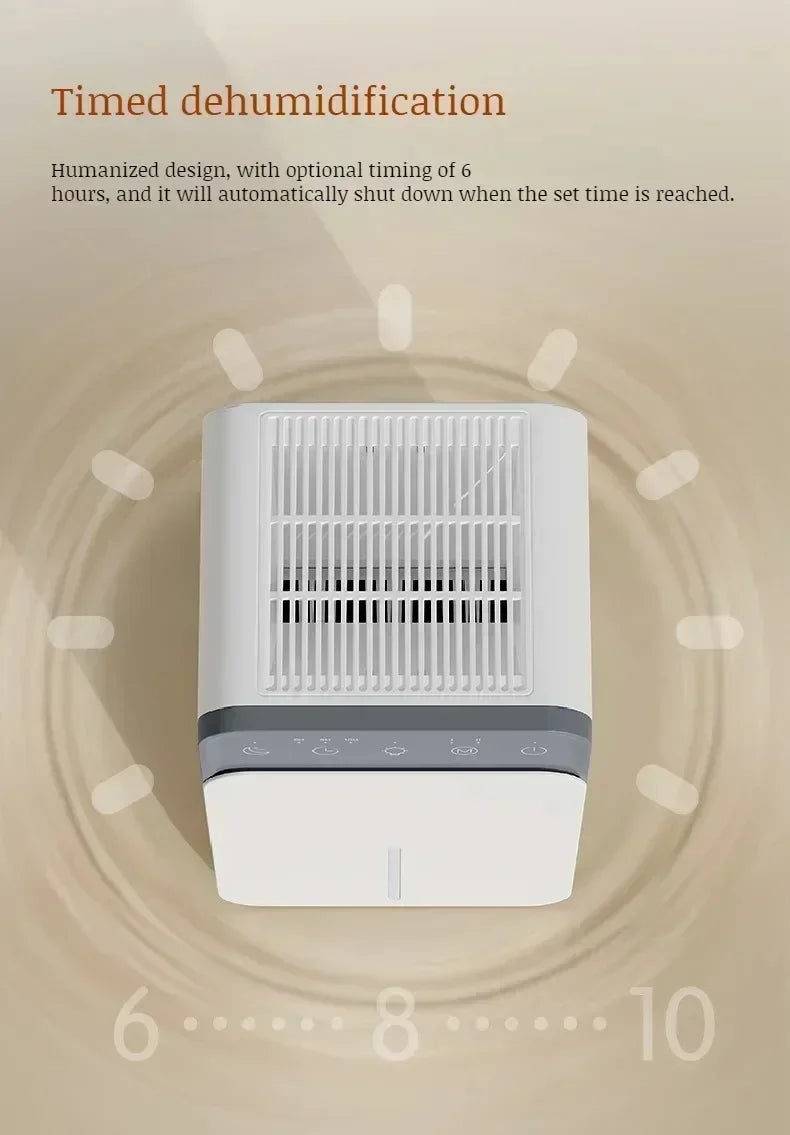 Intelligent Portable Dehumidifier with Deodorizing, Moisture Absorbing Mold Eliminator for Bedroom Office Dampness Control
