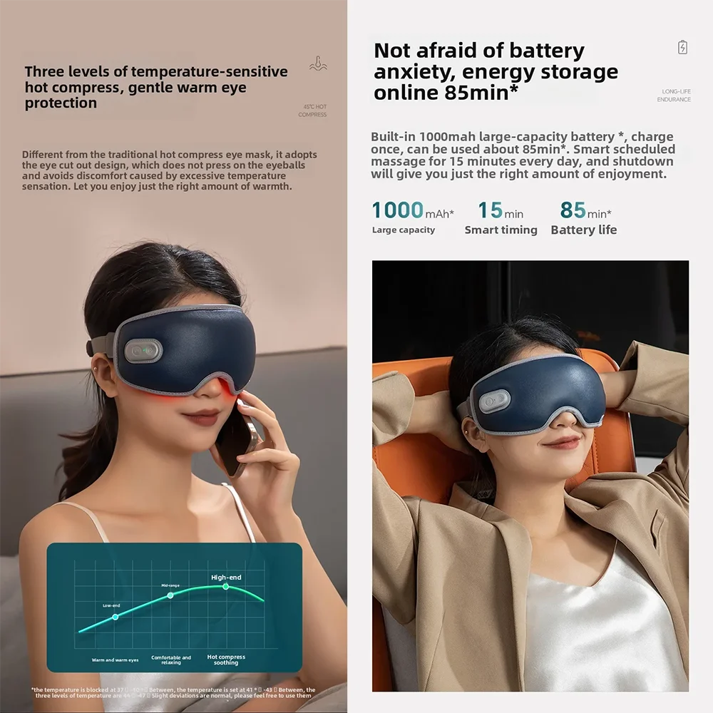 7 Mode Smart Eye Massager USB Charging Eyemask 3D Vibration Massage Eye Relax Warmth Sleep Shading Office Home Travel Eye Mask