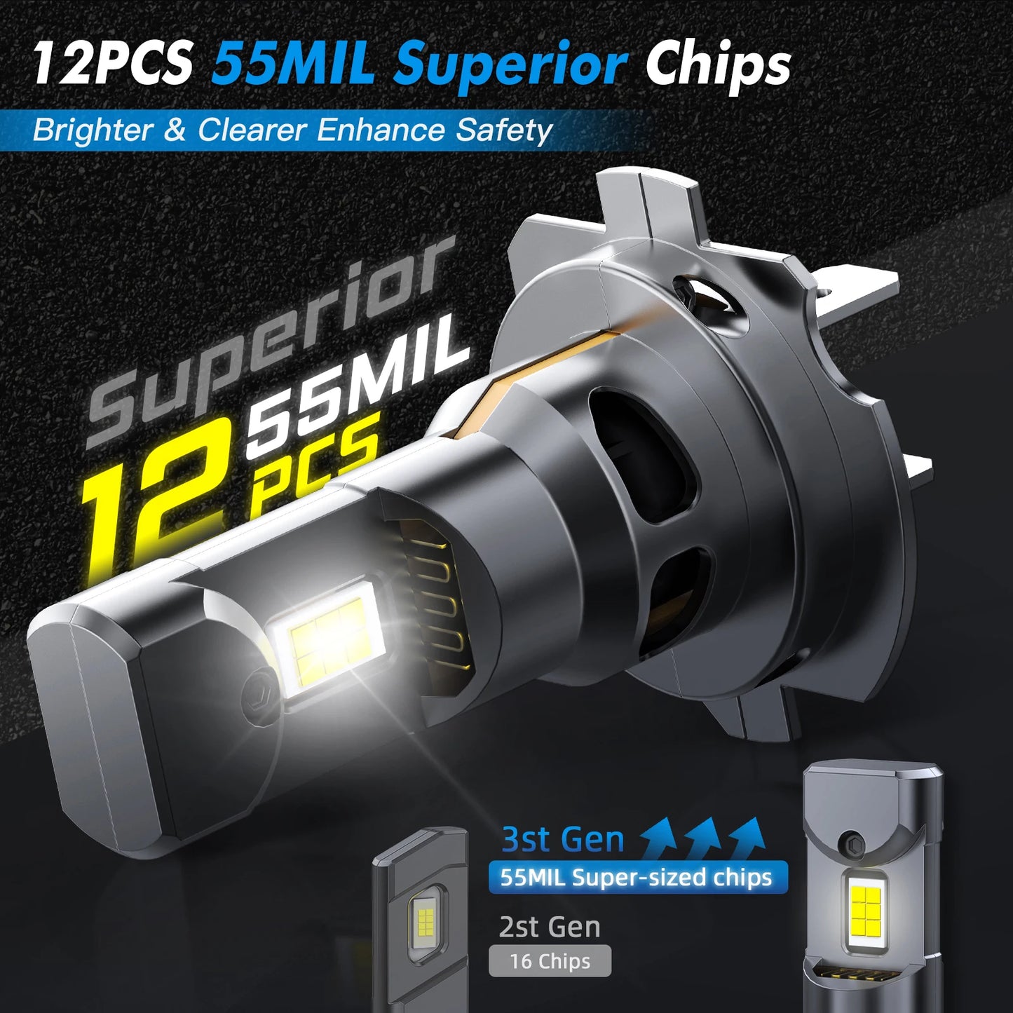 BEVINSEE H7 LED CANBUS Bulb Super Bright 70W 12000LM 1:1 Halogen Size H7 LED Headlights Auto Diode Lamp Turbo Wireless 6000K 12V