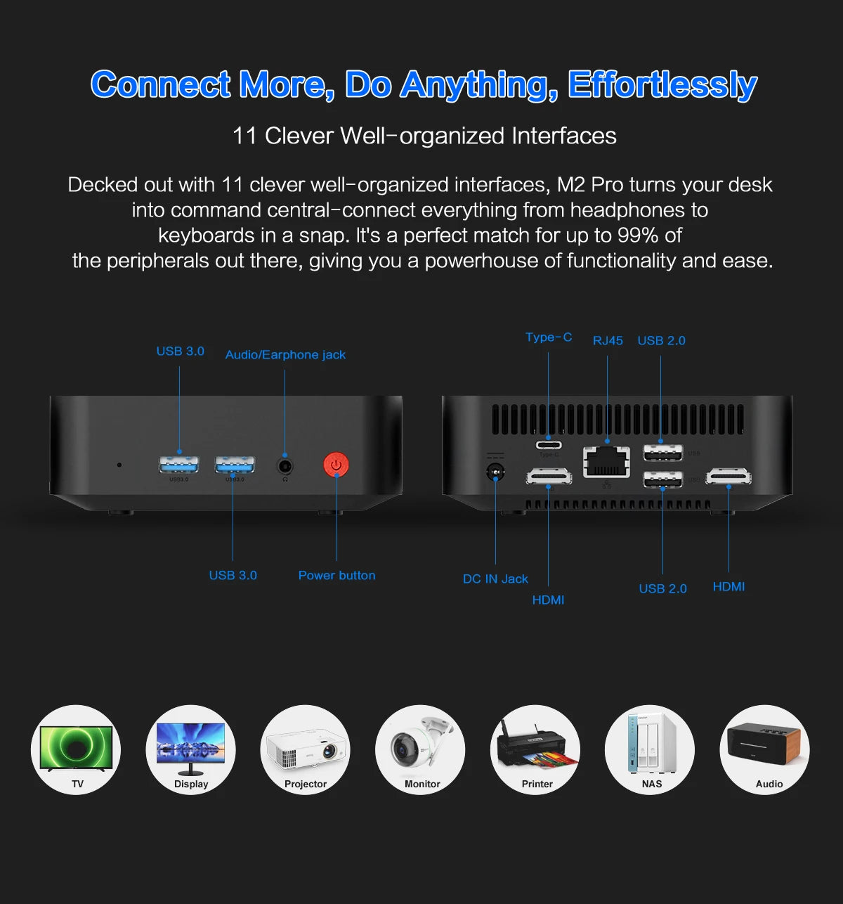 Mini PC MLLSE M2 Pro, processor Intel J3710, 8 GB RAM, ROM Go, Wi-Fi 5, BT 4.2, Windows 10 miniature desk computer