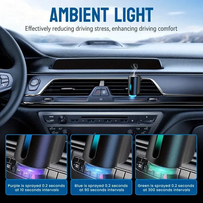 Car Air Freshener, Three Strengths Adjustable, Car Aromatherapy Machine, Portable Freshener Perfume Fragrance