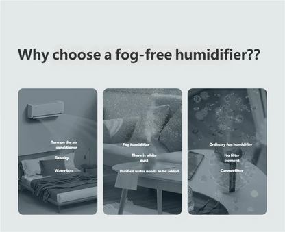HOMEFISH Home Office Desktop Fog Free Humidifier Air Purifier for Bedroom Car - Safe for Pregnant Women Mothers Babies
