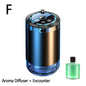 Smart Car Air Freshener Adjustable Car Smell Air Freshener Automatic Car Scent Starry Sky Ceiling Ambient Light Car Accessories