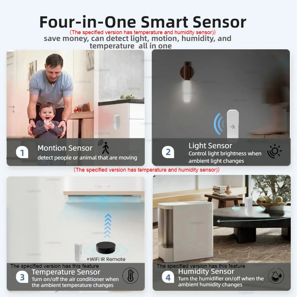 Zigbee 3.0 PIR Motion Sensor Tuya Smart Life Mmwave Radar Humidity Temperature Light Sensor Detector For 2MQTT Home Assistant