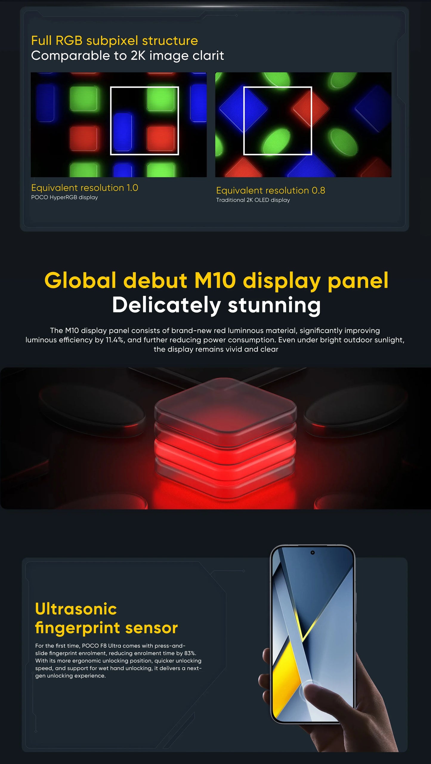 Global Version POCO F8 Ultra 5G Smartphone Snapdragon® 8 Elite Gen 5 6500mAh 100W HyperCharge 6.9" Eye-care AMOLED display NFC